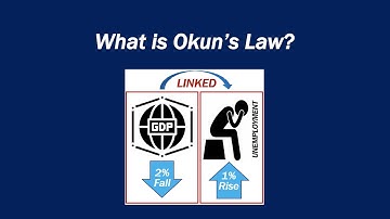 What is Okun