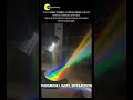Nature… rebuilt with laser Excited Phosphor (LEP)