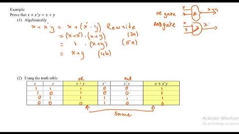 Boolean Algebra, the Uniqueness of Complements