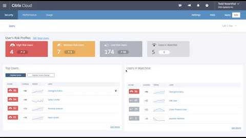 Citrix Security Analytics Overview
