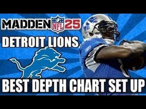 Detroit Lions Running Back Depth Chart