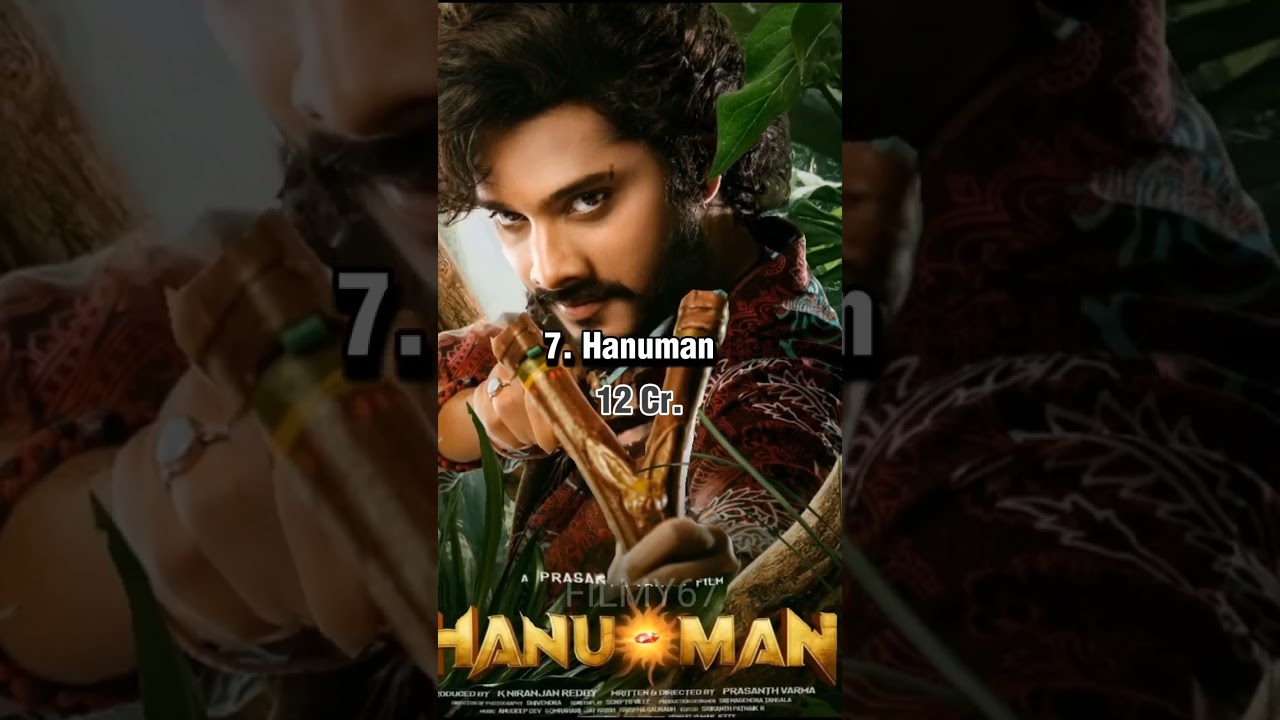 Top 10 Upcoming Low Budget Pan India Movies 