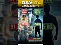 Day-4 Action Oriented.   #youtubeshorts #minivlog #shortfeed #motivation #vlog #dailyvlog