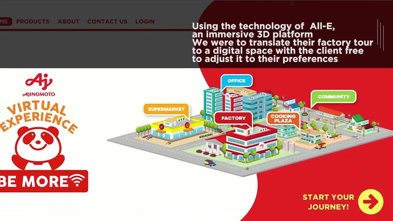 Hall-E: Ajinomotobemore Case Study