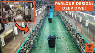 Milking parlour DESIGN | Why ROBOTIC parlours are a BAD IDEA? | £436000 milking parlour