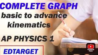 Kinematics Graphs Explained | AP Physics 1 Exam Review (Position, Velocity & Acceleration vs Time)