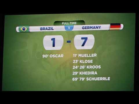 Gerd Müller — Das gibt ein Schützenfest
