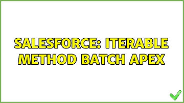 Salesforce: Iterable Method Batch Apex