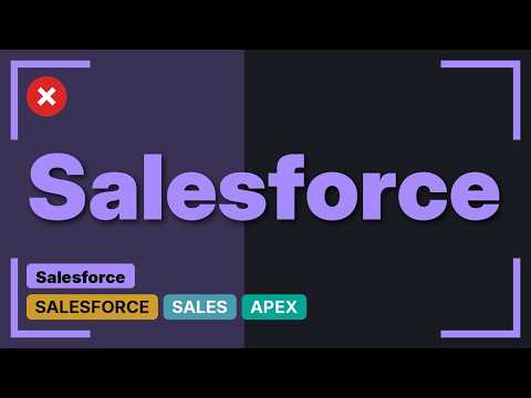 Salesforce: Iterable Method Batch Apex
