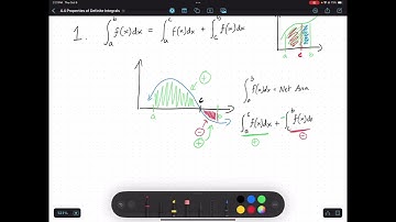 4.4 Properties of Definite Integrals Concept Video