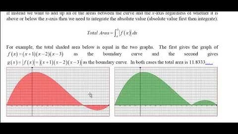 Calculus 3.6 Signed, Net, and Total Areas
