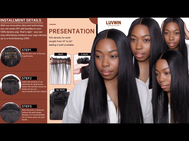 The Perfect Wig Kit to Install, Style☑️& Maintain Lace Wigs