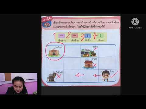 เขียนโปรแกรมโดยใช้บัตรคำสั่ง