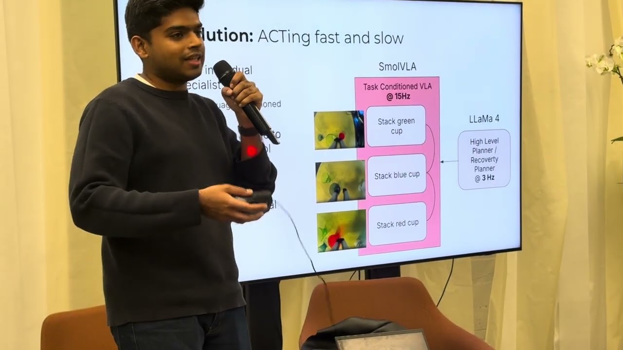 The largest Physical AI Hackathon in SF.36 hours of hacking.