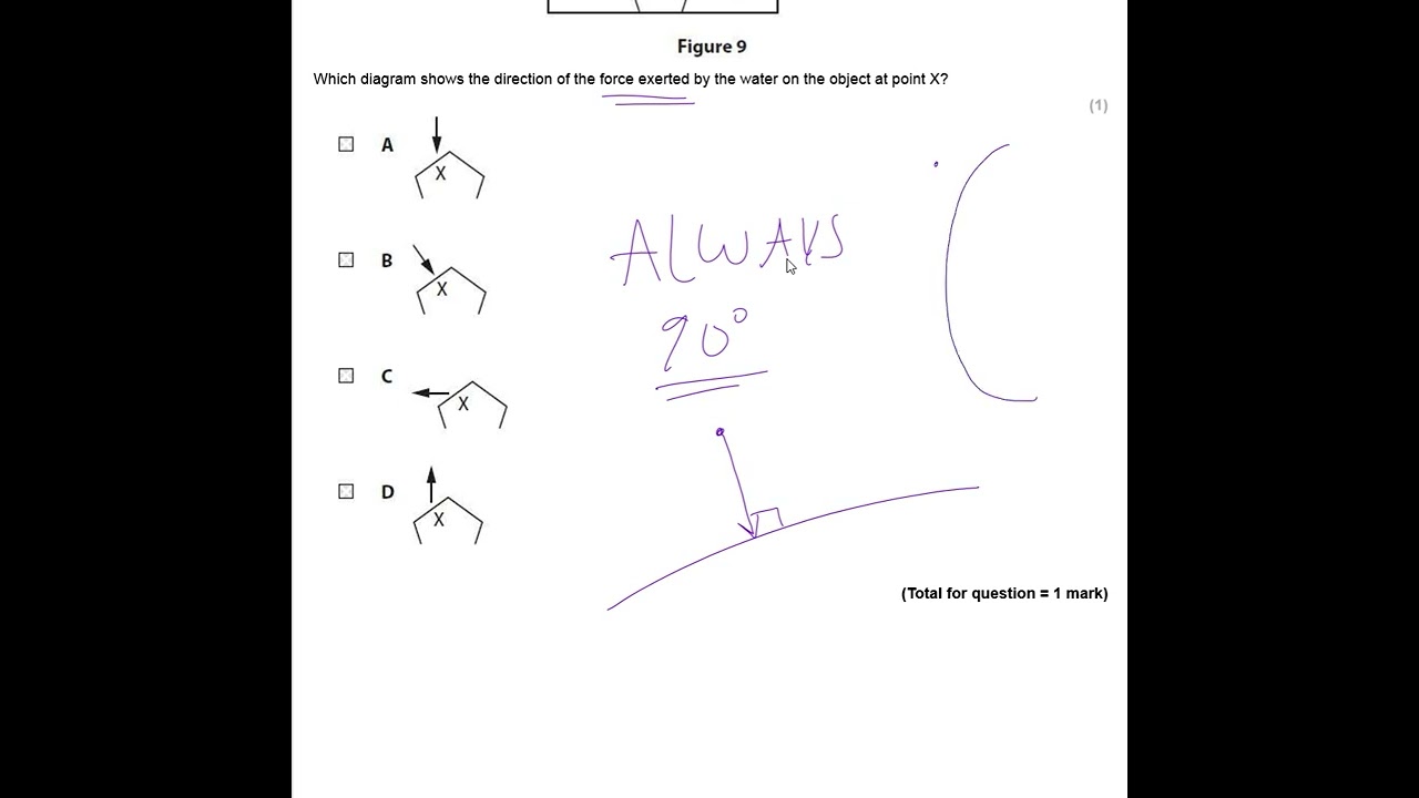 April 2025 paper 2 mock