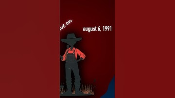 The First Website in History – It Still Exists!