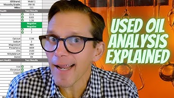 No PhD Required! A Certified Lubrication Specialist Explains Used Oil Analysis In Plain English