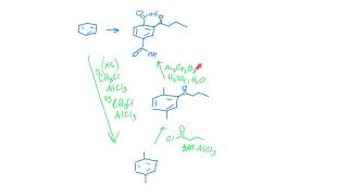 Synthesis strategies with aromatic substitution
