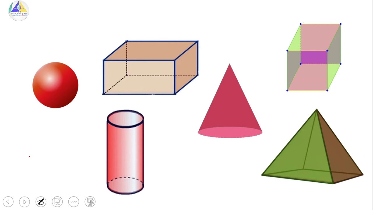 الرياضيات | (المجسمات والأشكال الهندسية - الأول ابتدائي)