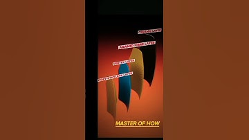 How Bullet Proof Jacket Works? (3d Animation) #shorts