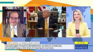 ΓΙΩΡΓΟΣ ΑΝΕΨΙΟΥ - ΚΕΝΤΡΙΚΟ ΔΕΛΤΙΟ ΕΙΔΗΣΩΝ - 23/03/26