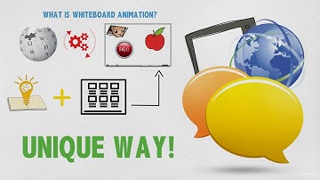 Videoscribe : Master Whiteboard Animation From Zero To Hero : What Is A Whiteboard Animation?
