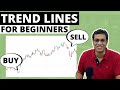 TECHNICAL Analysis of Stocks for beginners | Akshat Shrivastava