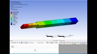 ANSYS Workbench Tutorial: Composite Bar Static Structural Analysis (Line Body Method) News