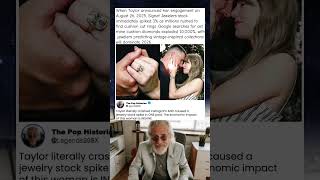 Taylor Swift's Ring Caused a 10,000% Spike in Google Searches #TaylorSwift #Engagement #trending