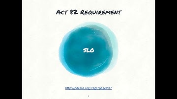 Differentiated Supervision Intro Video