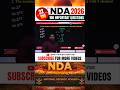 NDA Maths Sets &amp; Relations Trick 💯 | Quick Concept #nda #ndamaths #ndatricks #shorts