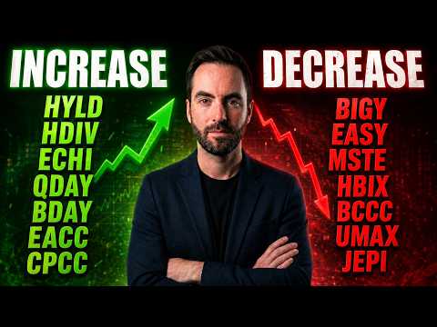 September 2026 High Income ETF Dividend Increases & Decreases
