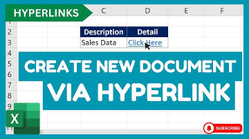 Create New Documents Via Hyperlink || Hyperlink Function in Excel || Urdu / Hindi