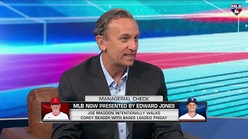 Managerial Check  Joe Maddon