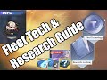 Fleet tech and research academy  azur lane beginners guide