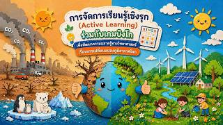 การจัดการเรียนรู้ Active Learning การเปลี่ยนแปลงภูมิอากาศโลก