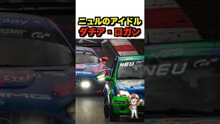 【下剋上】ダチアvs GT3マシン