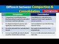 Different between compaction and consolidation | Artificial and Natural Compaction