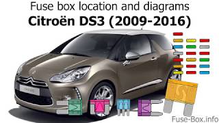 Fuse box location and diagrams: Citroen DS3 (2009-2016) - YouTube  Citroen Ds3 Parking Sensor Wiring Diagram    YouTube