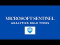 Microsoft Sentinel Analytics Rules Types Explained | Hindi English