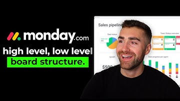 High-Level Low-Level Board Structure In monday.com