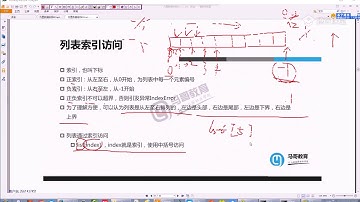 50、Python基础知识习题实战剖析及内置函数