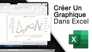 Comment Créer Un Graphique En Courbes Dans Excel [2025]