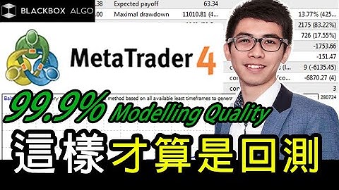 這樣才算是回測Back Test 99.9% Modelling Quality Tick Data Suite 【BlackboxAlgorithm #程式交易 #我要學MT4 #Dennis】