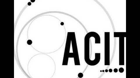 Dugem Funky Remix 2019 by Dj Acit