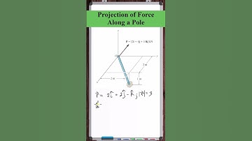 Projection of a Force Along a Pole