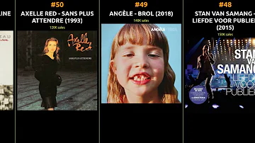 🇧🇪 🇧🇪 🇧🇪 Best-Selling Albums of Belgium | A Musical Journey Through Time 🇧🇪 🇧🇪 🇧🇪