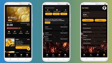 how to create Ready Made crypto Mining investment website