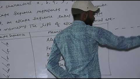 Unit 03 Introduction to C++ Class XI Video 17