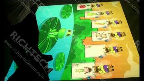 RichTech Popular Interactive Floor Effect - Frog Learn Words